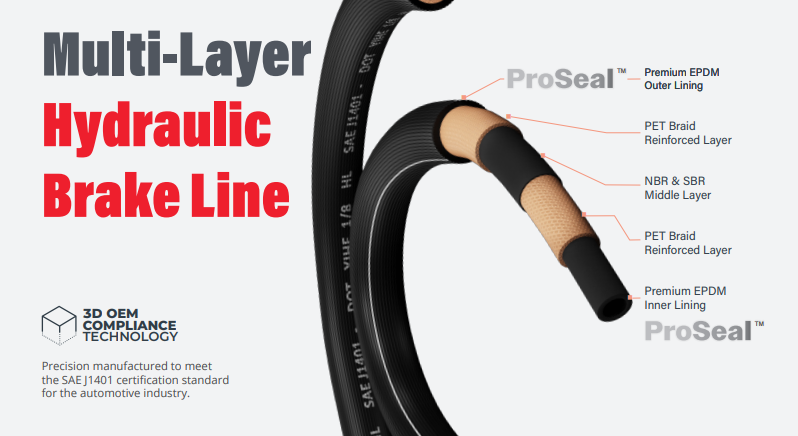 CMX Premium Hydraulic Brake Hose