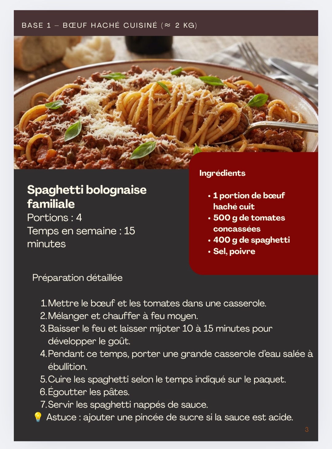 Batch Cooking  E-Book par CookSmart