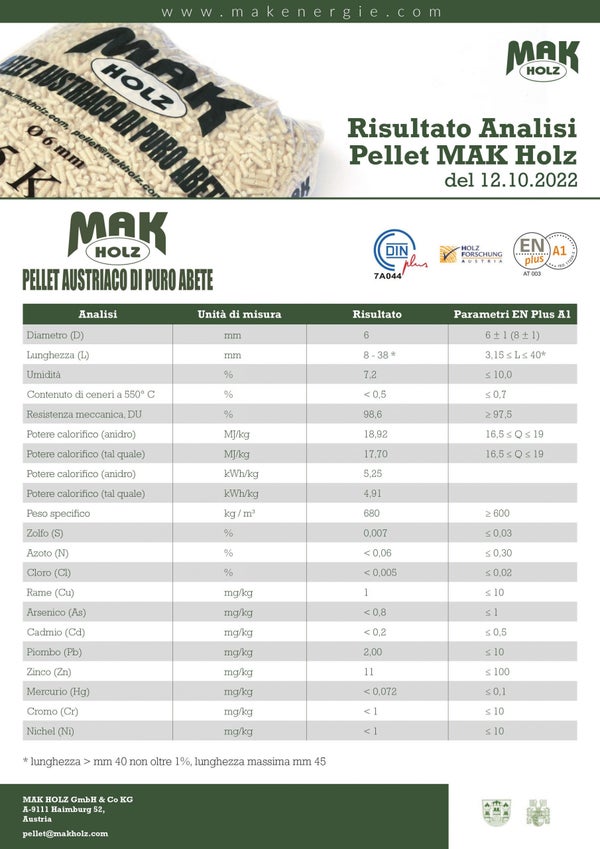 MAK HOLZ - BANCALE 72 SACCHI