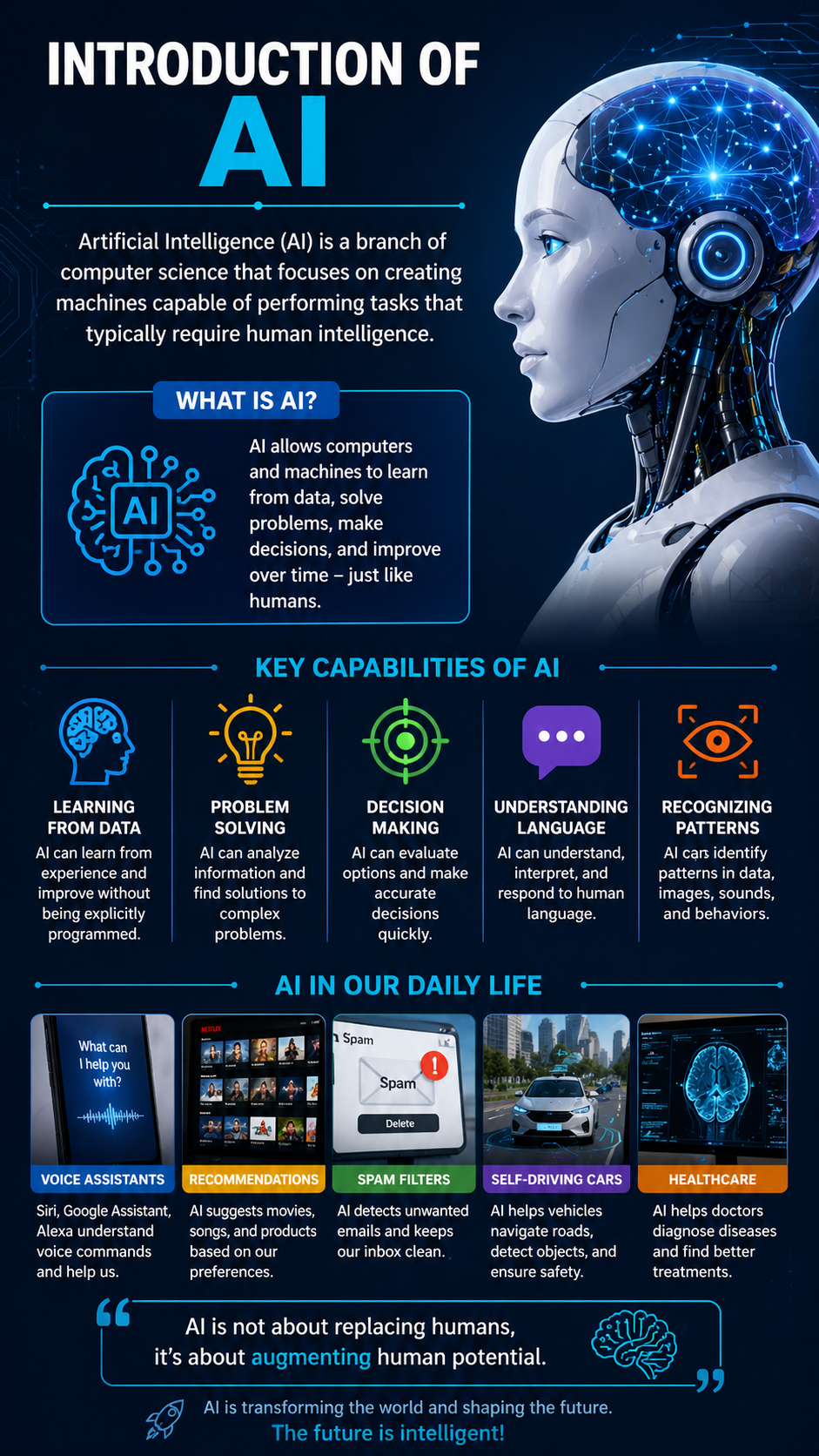 Learn AI Basics
