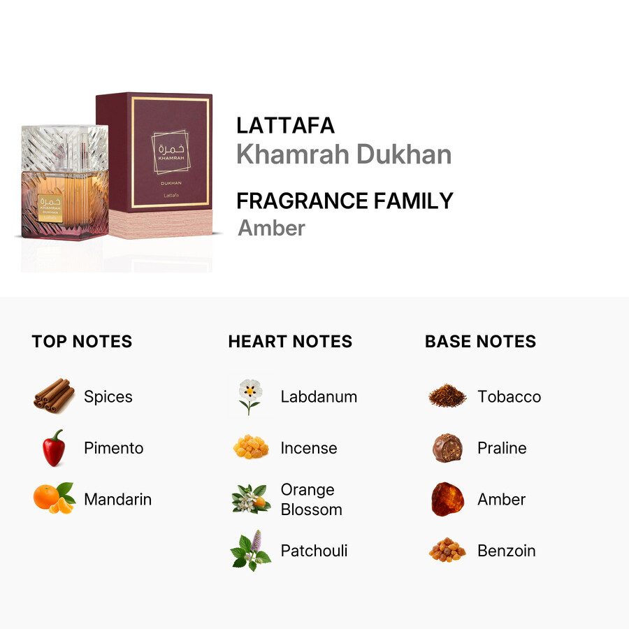 Perfume Khamrah Dukhan Lattafa