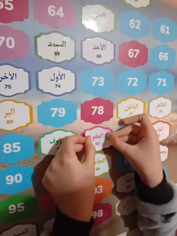 Tableaux Affichage Ludique - Connaitre Dieu💌أسماء الله الحسنى💌