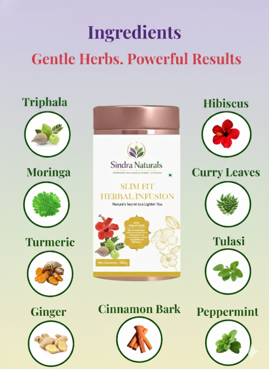 Slim Fit Herbal Infusion