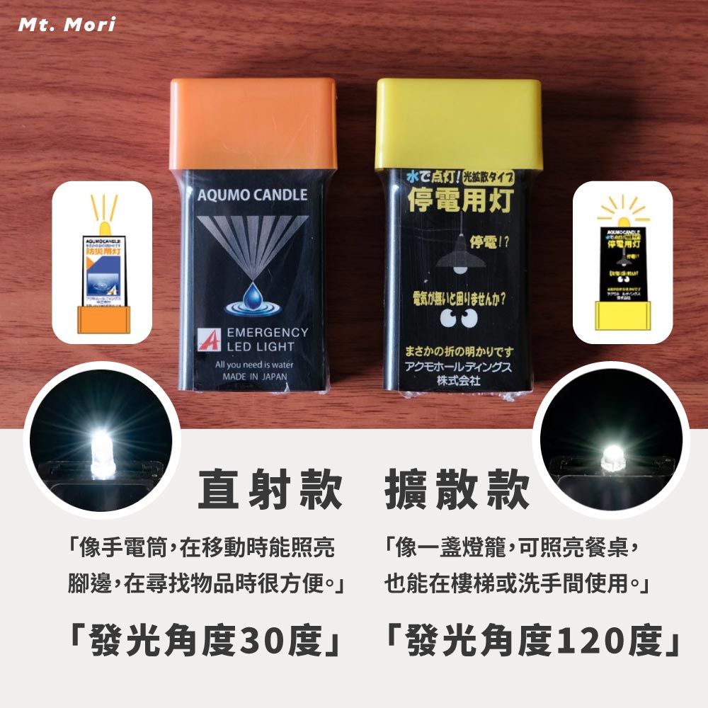 AQUMO CANDLE 防災水光燈