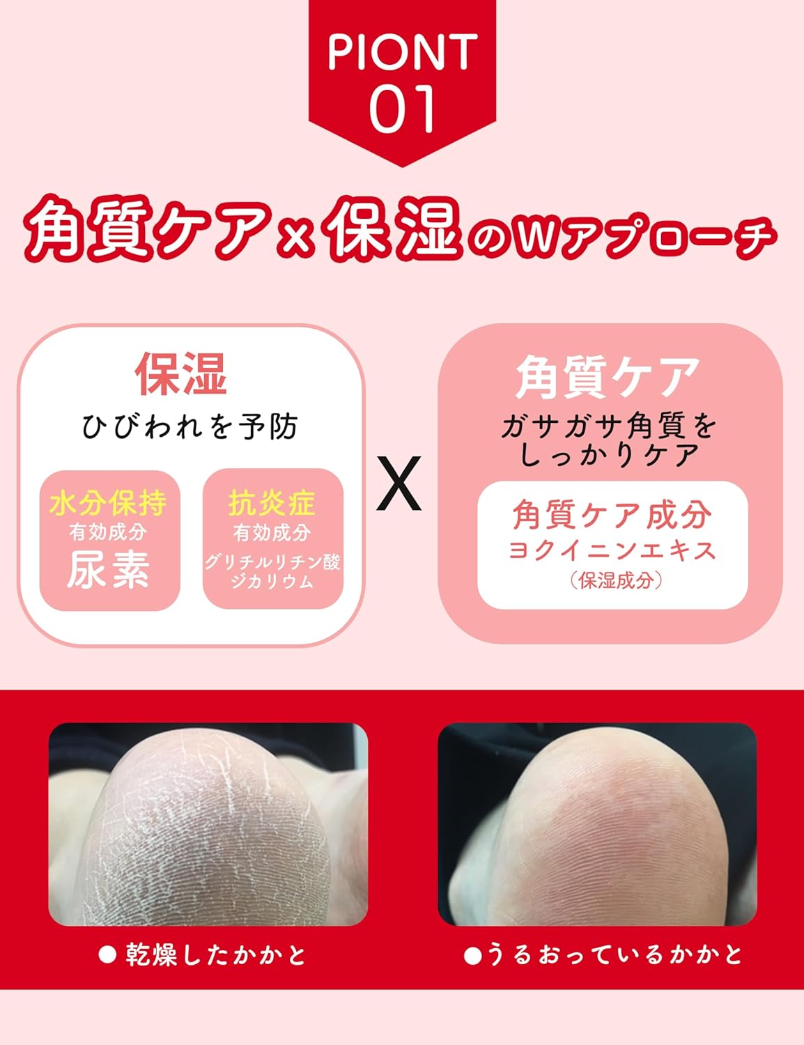 Nature Conc 足部保養角質護理