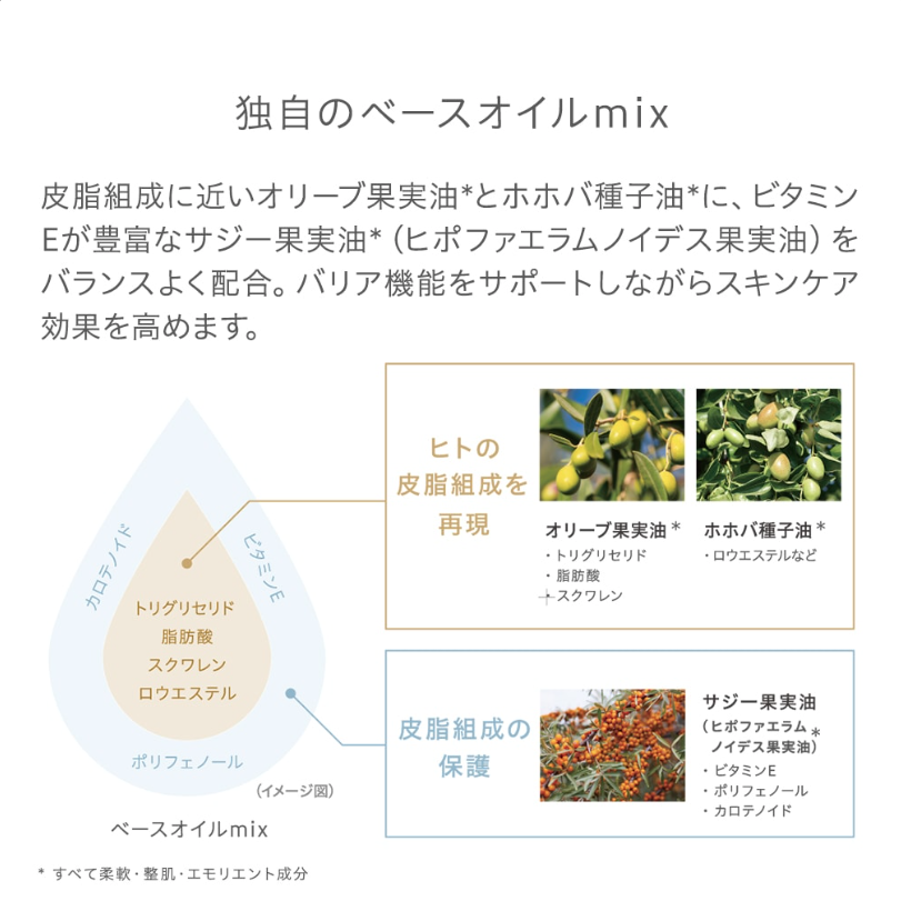 Naturaglace 微珠光隔離乳 SPF50+PA+++