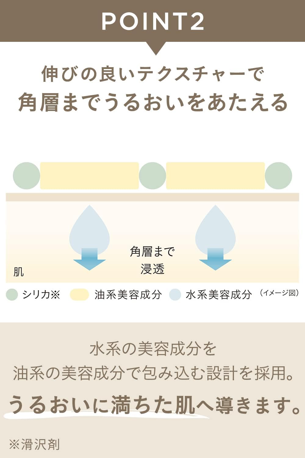 ETVOS 礦物光澤肌氣墊粉餅SPF32 PA+++