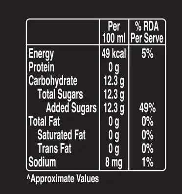 Mountain Dew 6-Pack Cans