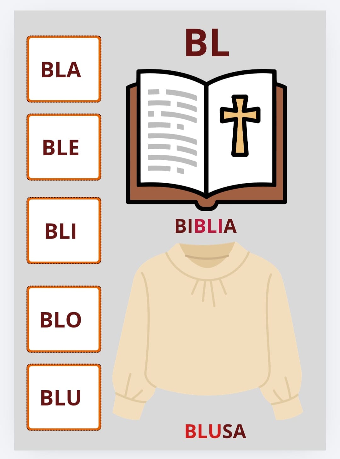 Silabário  de silabas complexas  