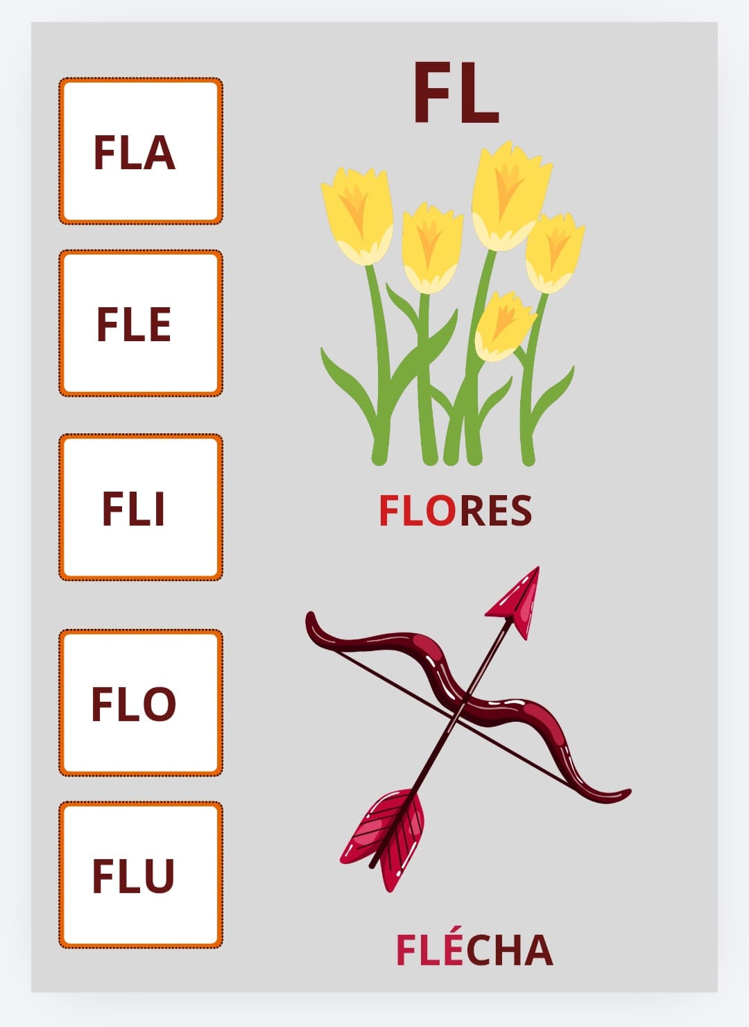 Silabário  de silabas complexas  