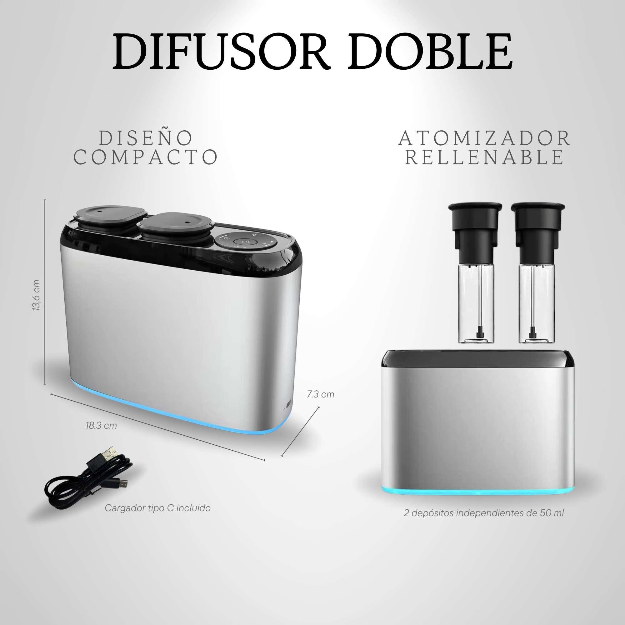 DIFUSOR DOBLE
