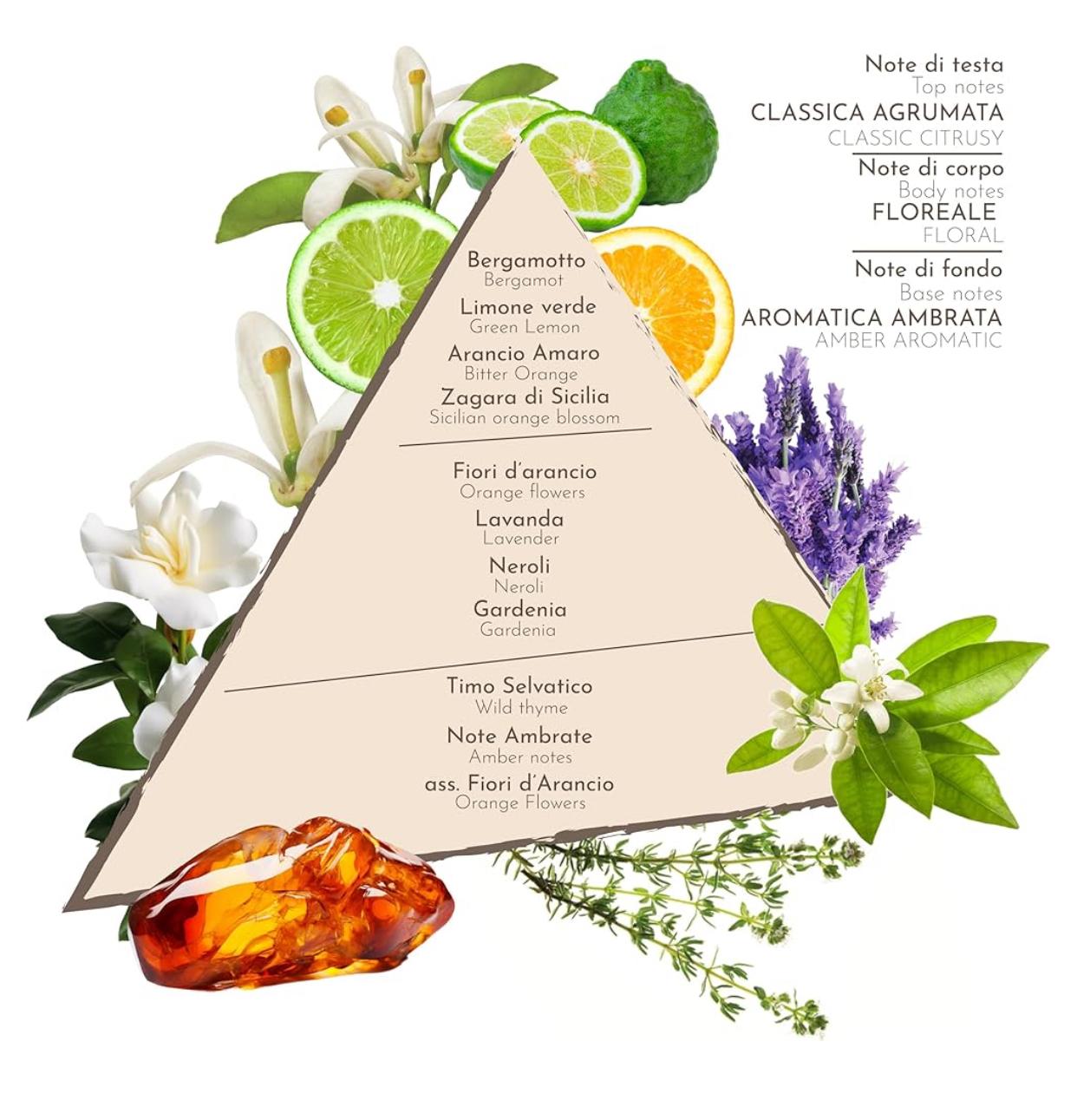 ZAGARA DI SICILIA ZUMA