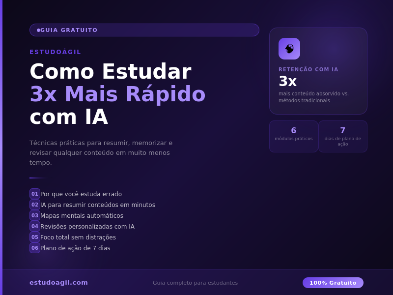 Guia Gratuito: Como Estudar 3x Mais Rápido com IA