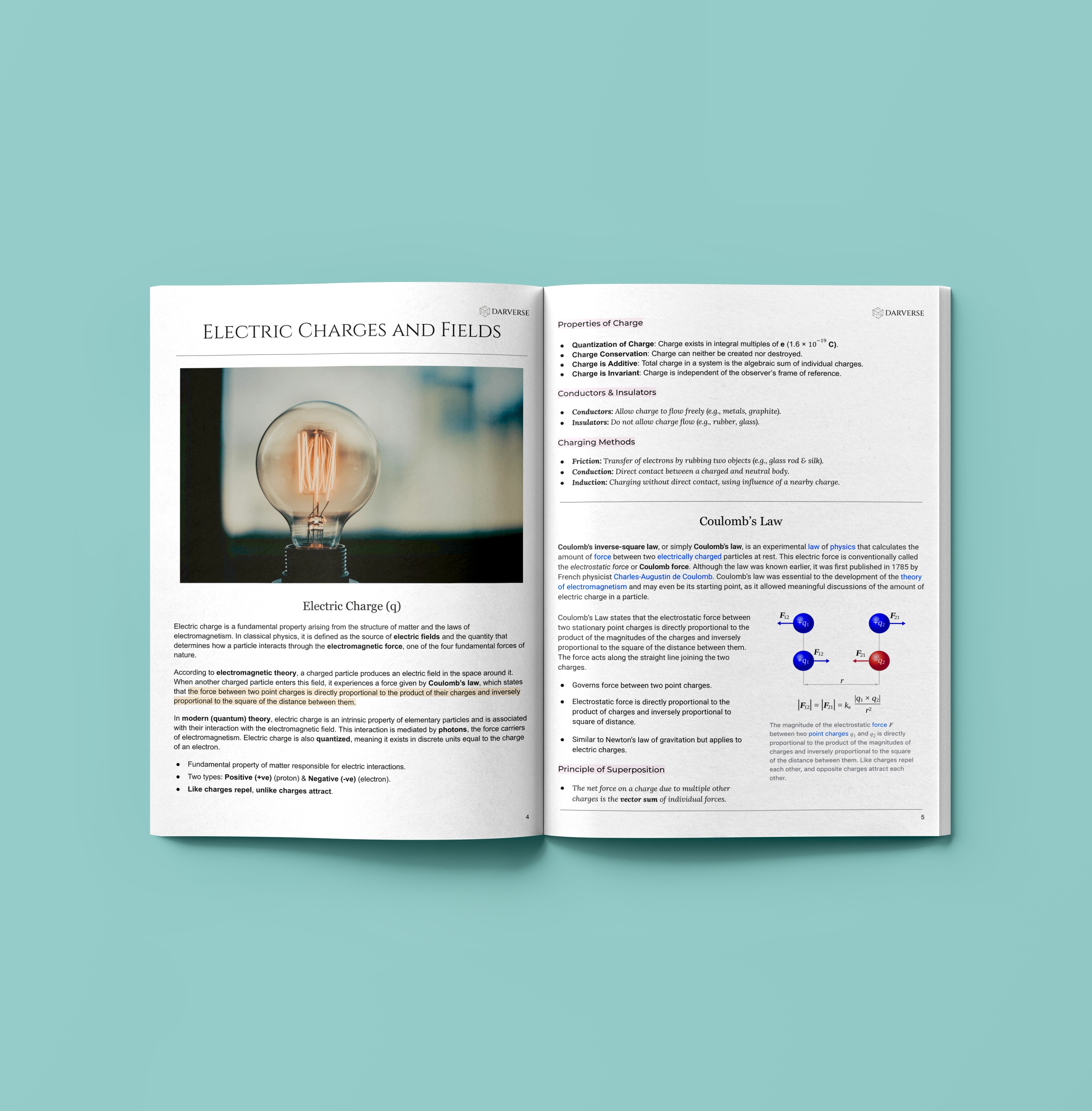 Class 12 Physics Formula Sheet - Aesthetic Edition eBook 