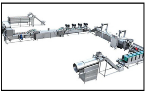 BIomass Plant