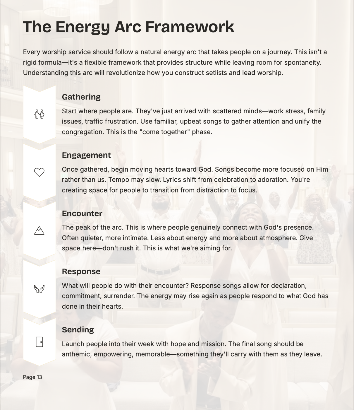 Beyond The Performance- Foundational and The Complete Worship Leader Playbook 