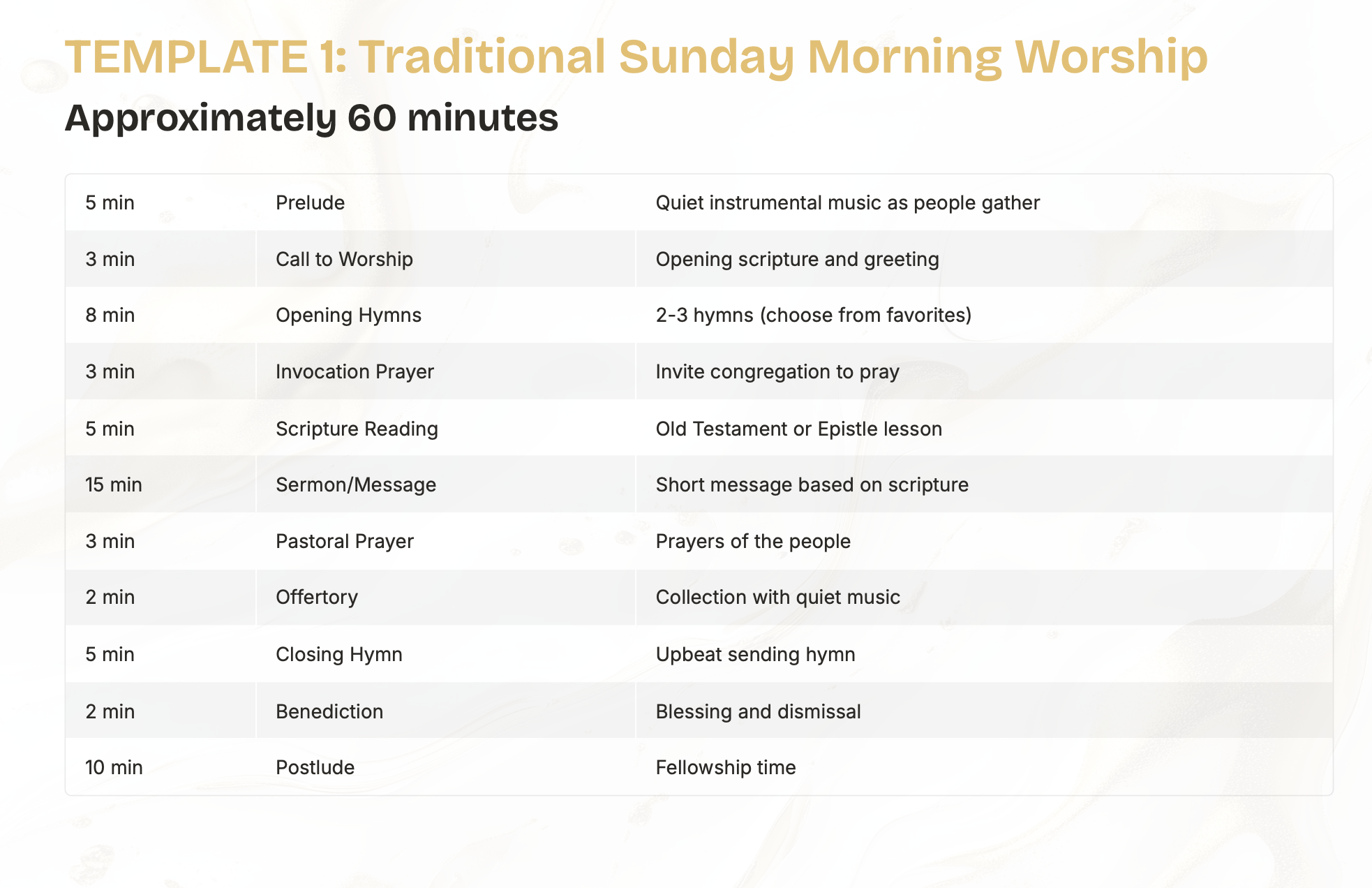 The Sunday Morning Survival Kit