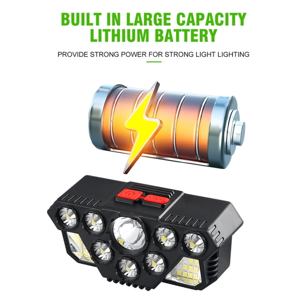 Lámpara de Cabeza LED