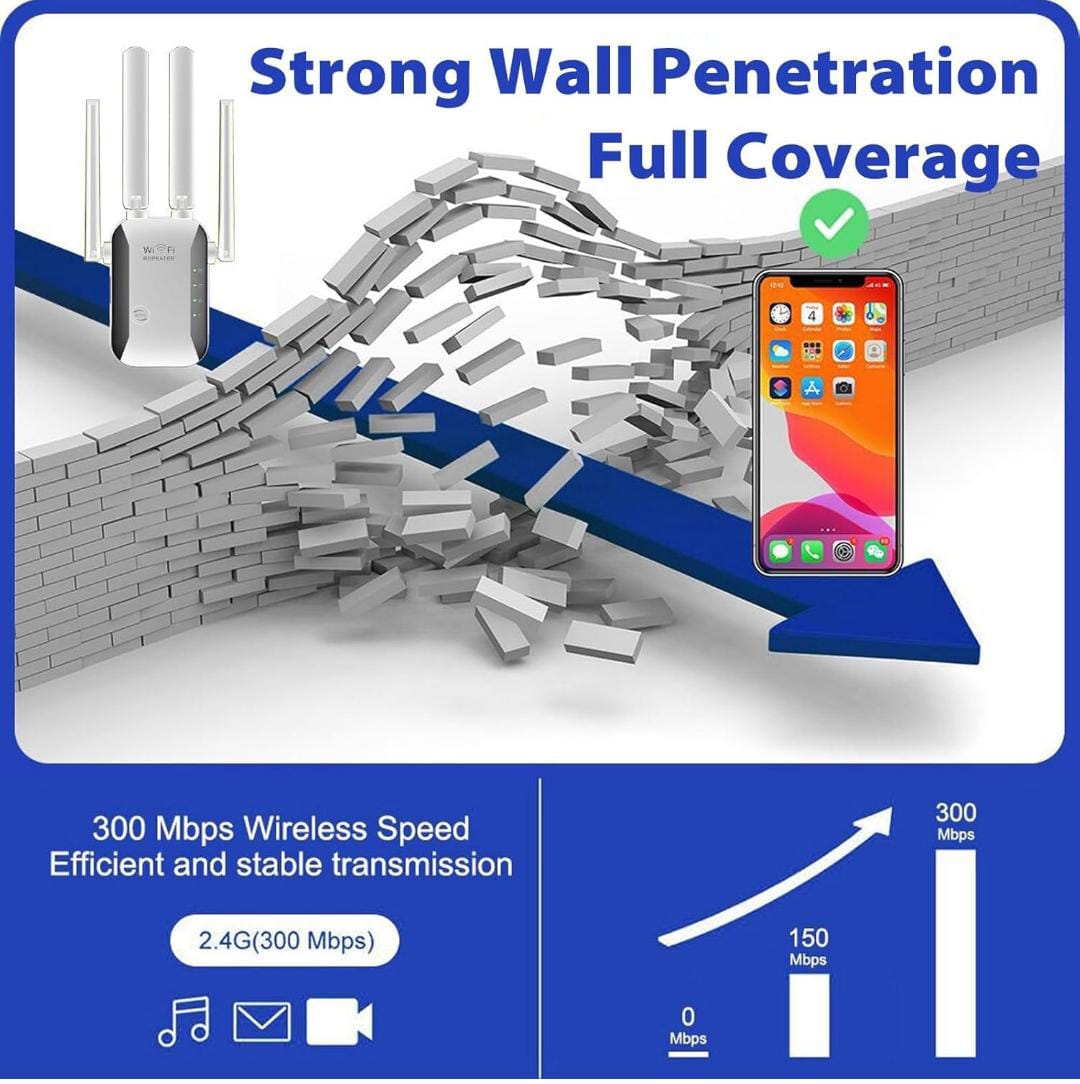 Repetidor WiFi Wireless-N 300M