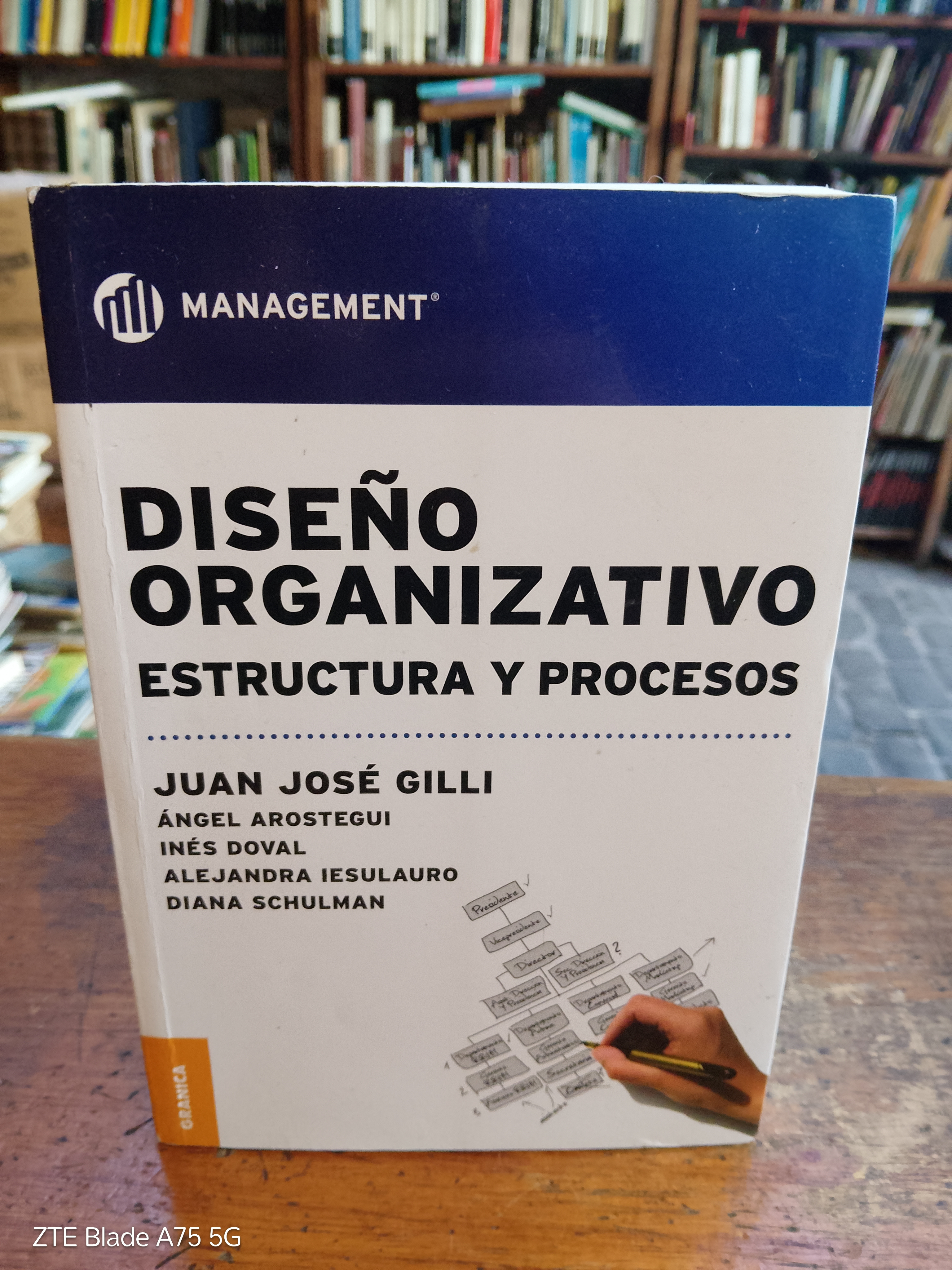 Diseño Organizativo