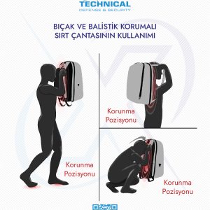 Bıçak ve Balistik Korumalı Sırt Çantası