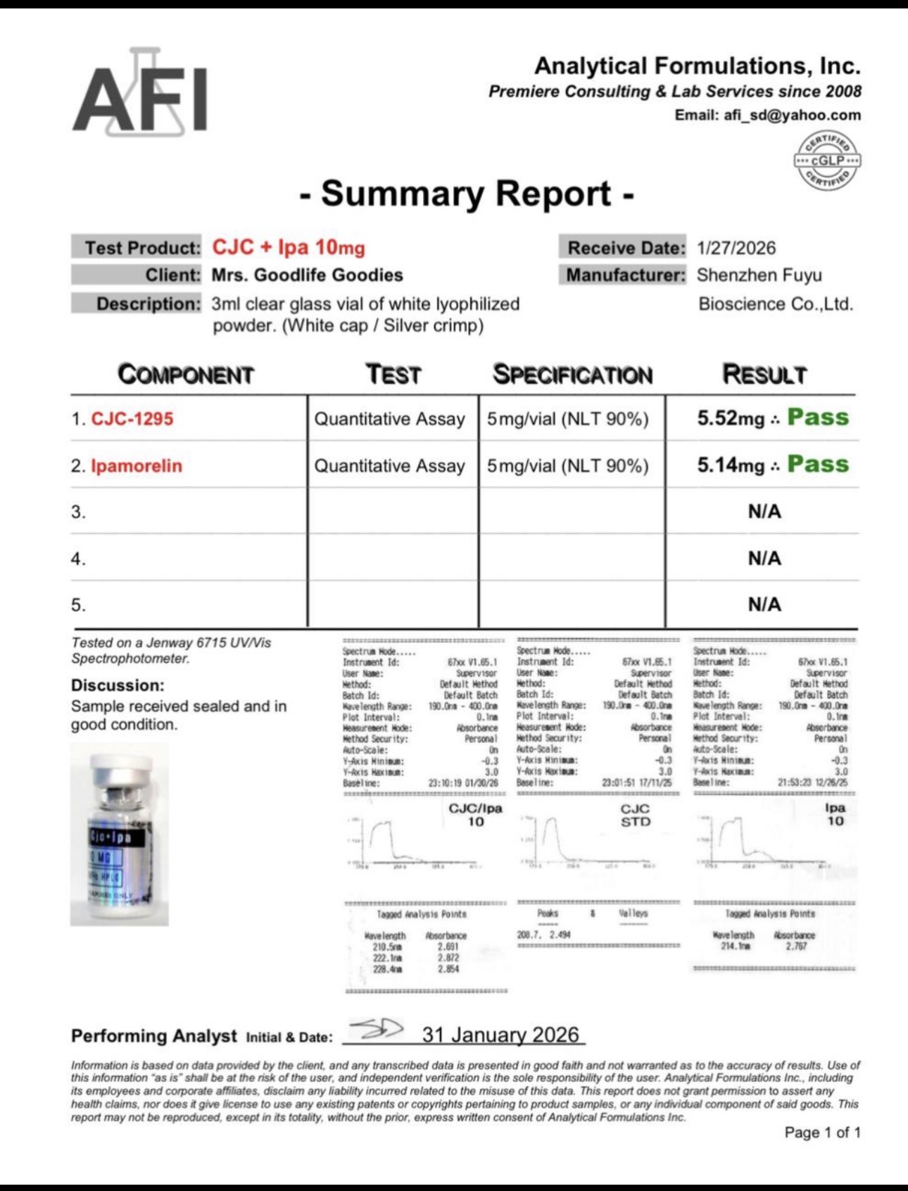 CJC/Ipamorelin 