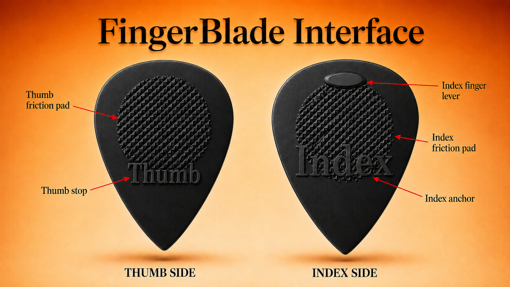 Discovery Series — Standard FingerBlade
