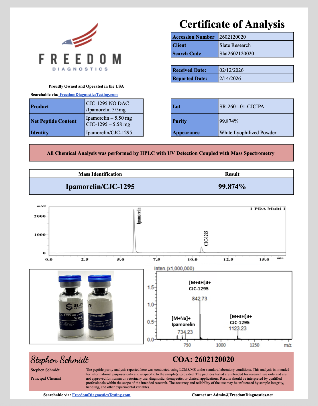 CJC-1295 + Ipamorelin