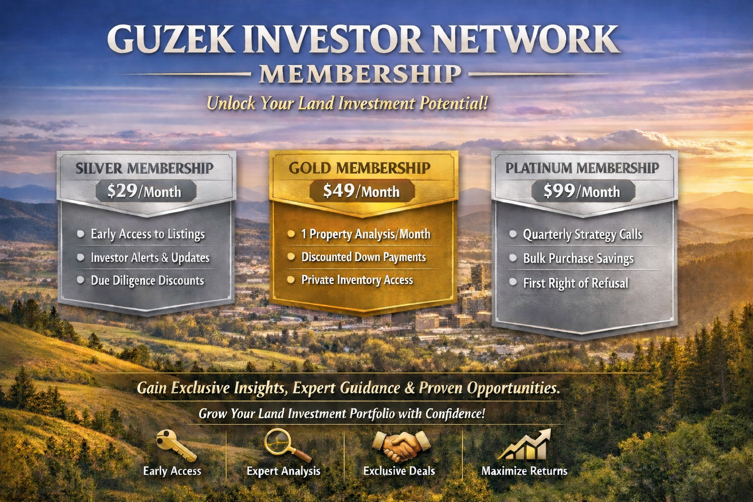 GUZEK INVESTOR NETWORK MEMBERSHIP