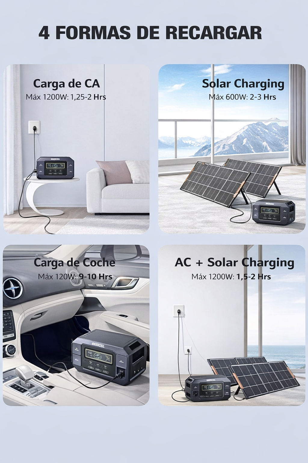 Estación de energía portátil GRECELL 2200W