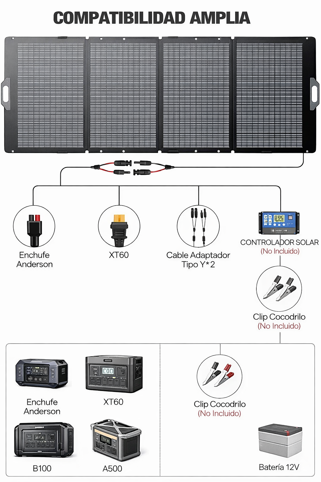 Panel solar portátil GRECELL de 350 W