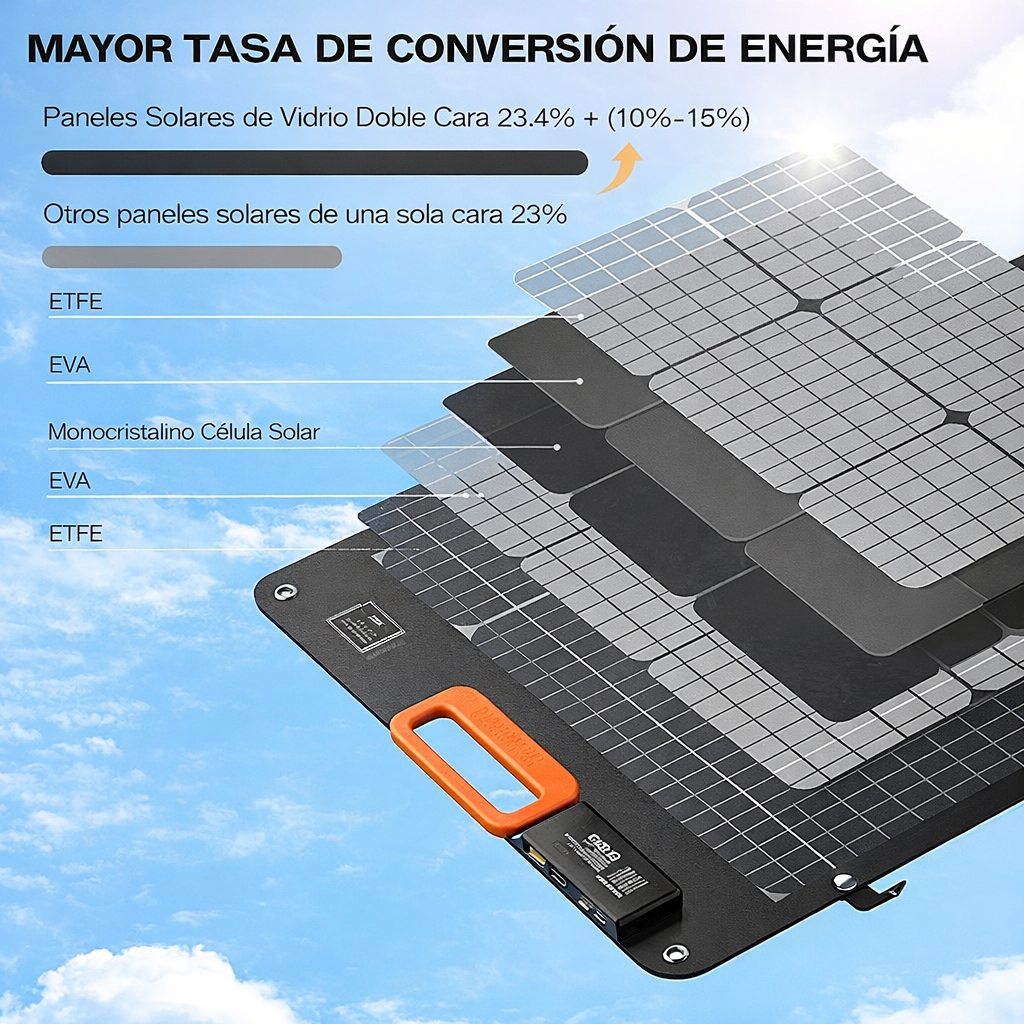 Panel solar bifacial GRECELL de 120 W