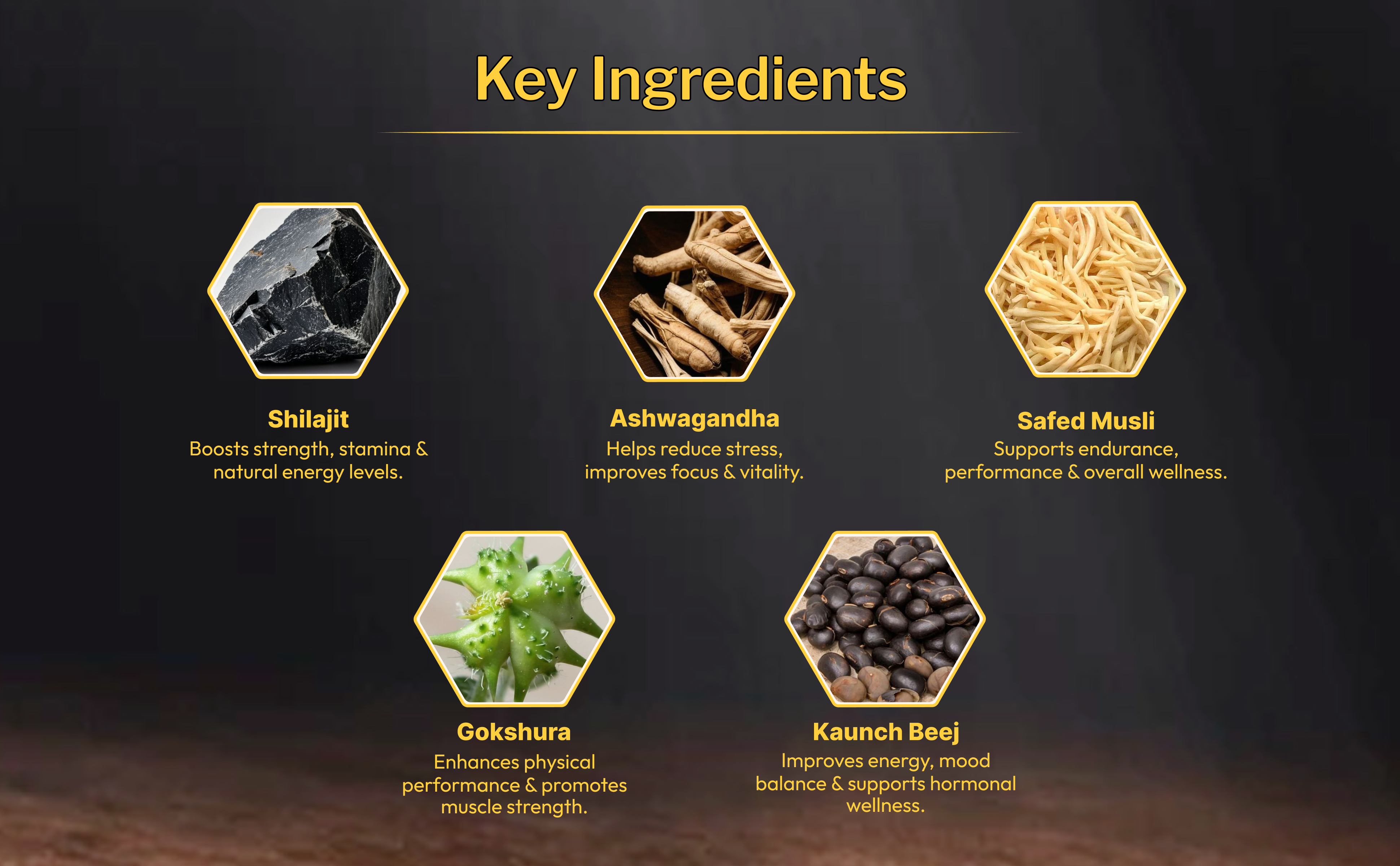 Shakti+ Restore Men Energy and Strength Booster | Improves Stamina, Power, Endurance and Daily Performance | Vitality Capsules | 30 Count