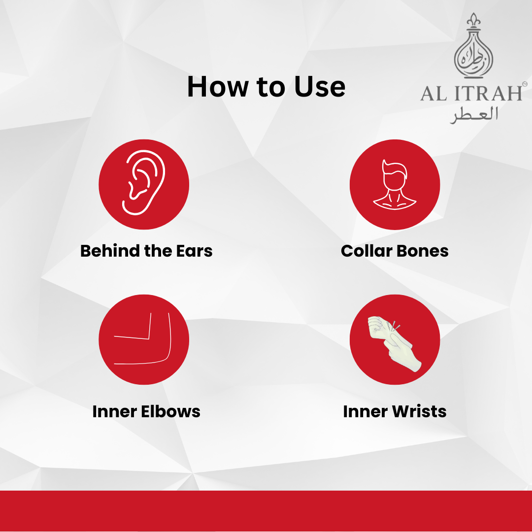 Al Itrah Shanaya  Attar Set 