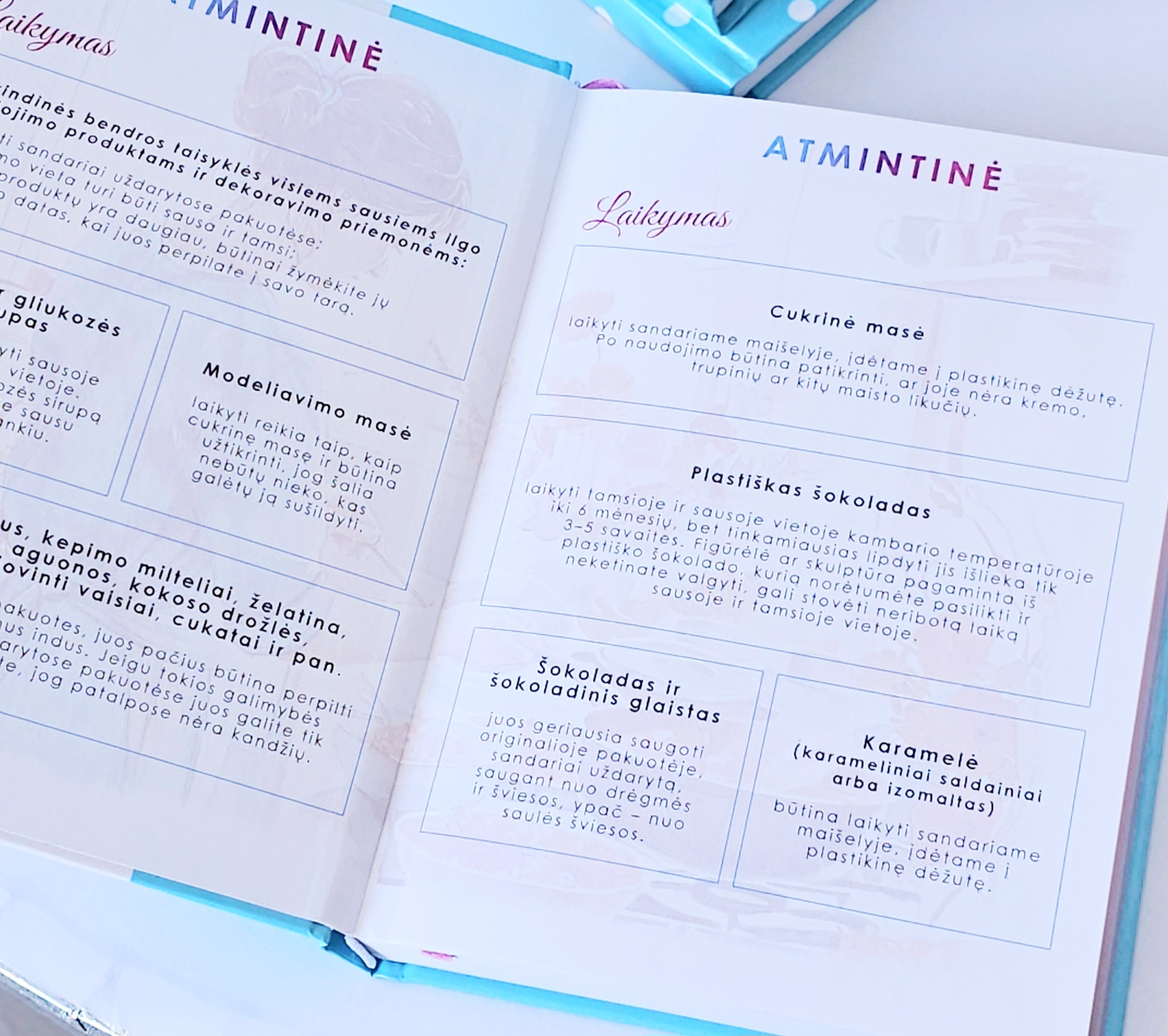 Konditerio darbo knyga