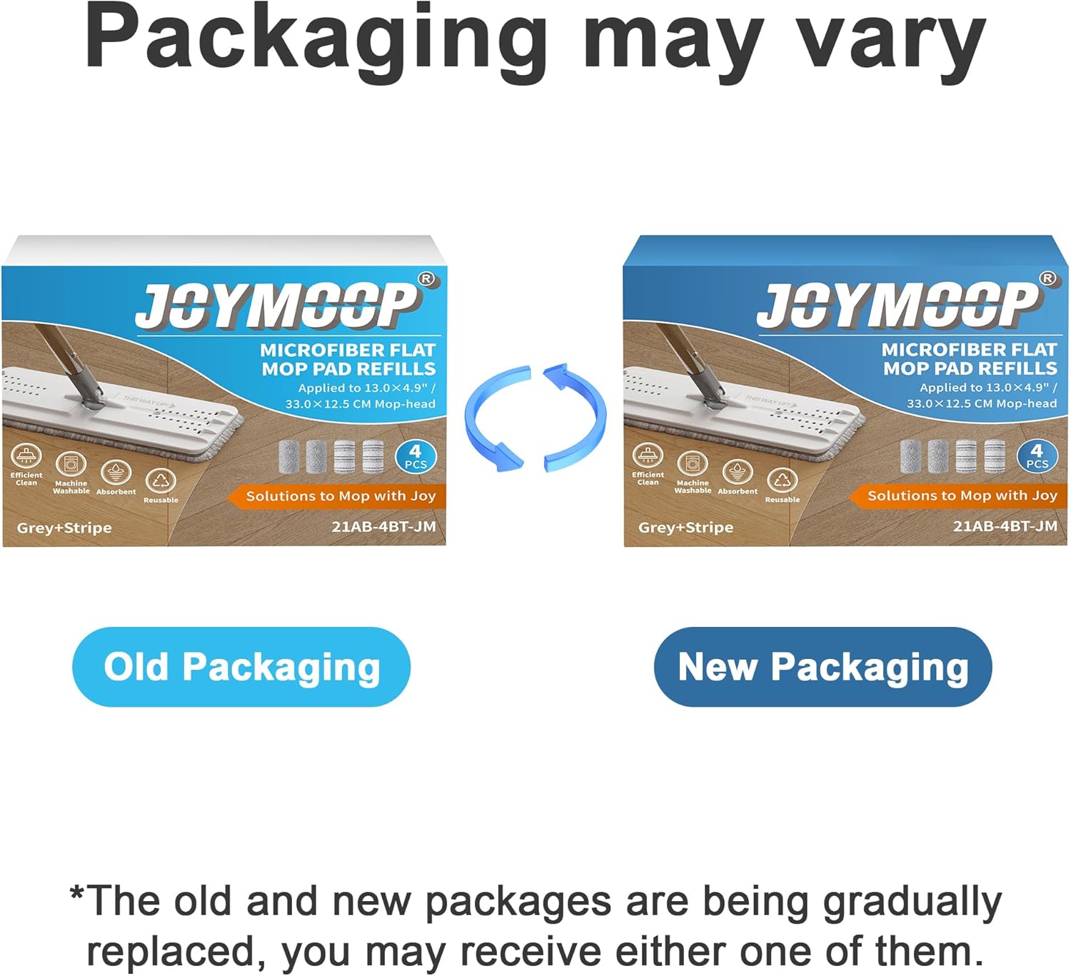 JOYMOOP Mop Replacement Pads, 4-Pack 13" × 4.9" Microfiber Flat Mop Refills, Dual Grey & Stripe Pads for Wet & Dry Cleaning, Fits JOYMOOP Mop Head Refills, Machine Washable, Durable, Scratch-Free