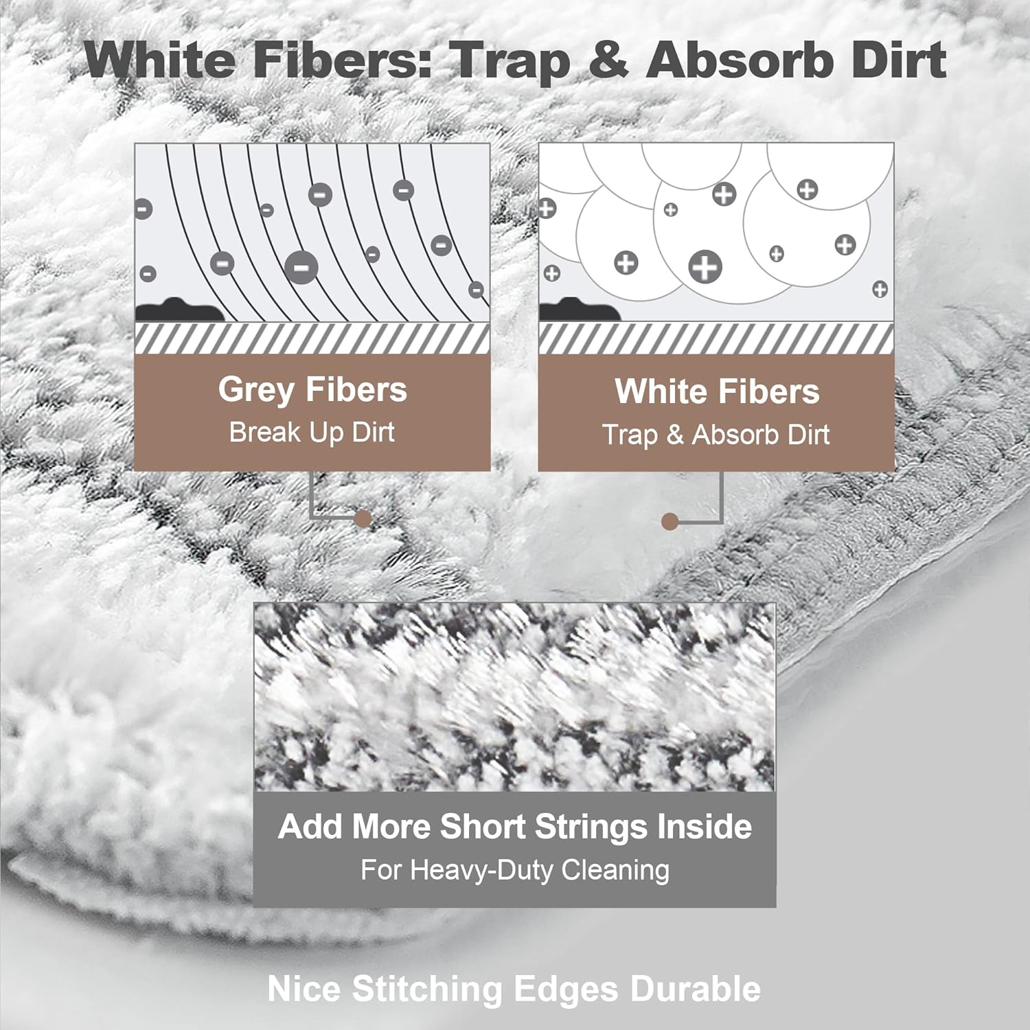 JOYMOOP Mop Replacement Pads, 4-Pack 13" × 4.9" Microfiber Flat Mop Refills, Dual Grey & Stripe Pads for Wet & Dry Cleaning, Fits JOYMOOP Mop Head Refills, Machine Washable, Durable, Scratch-Free