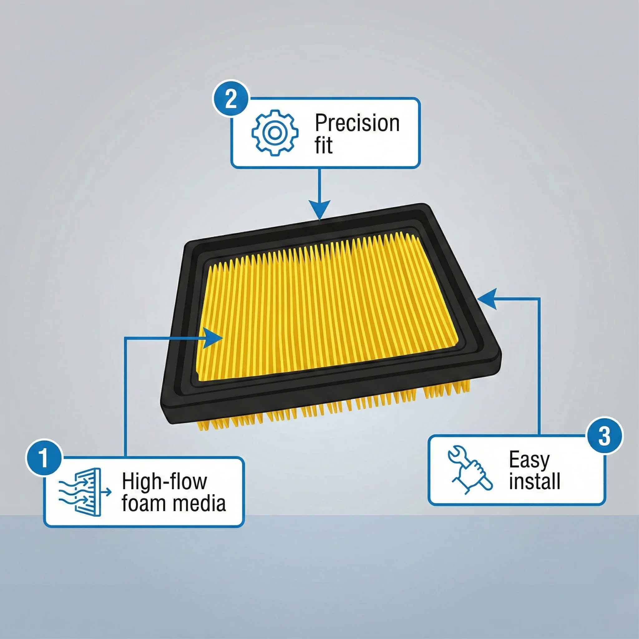 Hero Glamour / Super Splendor / Passion Pro (New Model) BS6 Air Filter – Savita Auto Parts