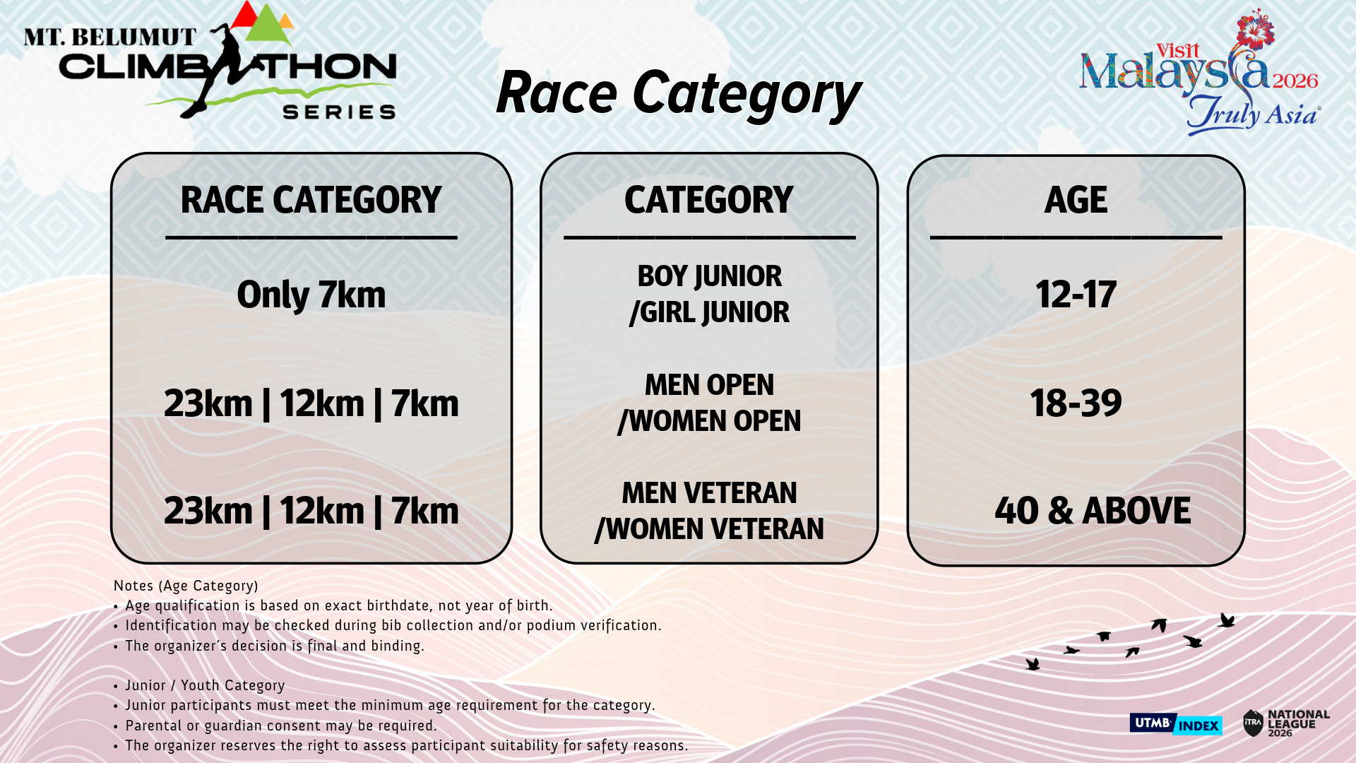 Mt. Belumut Climbathon Series