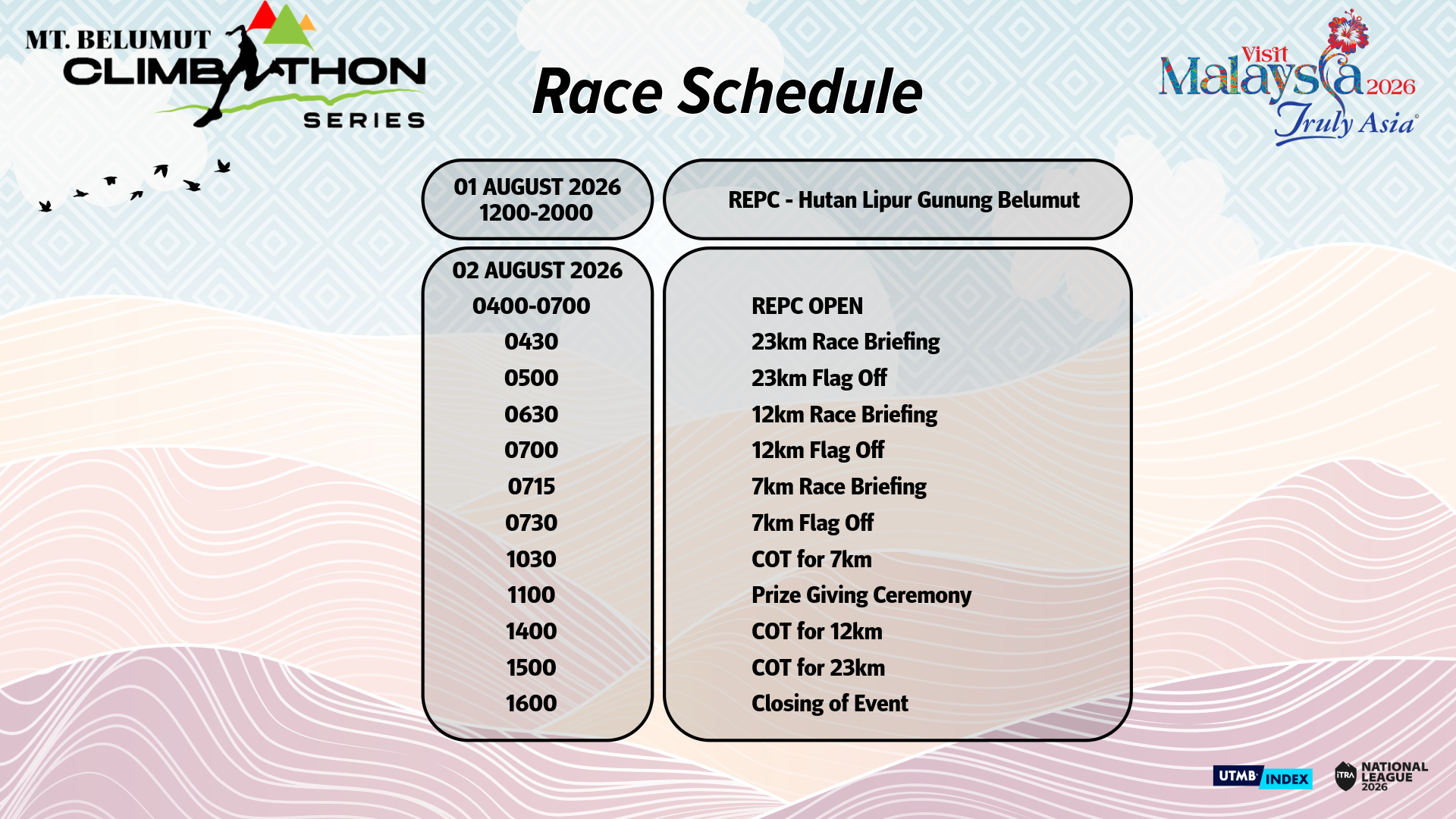 Mt. Belumut Climbathon Series