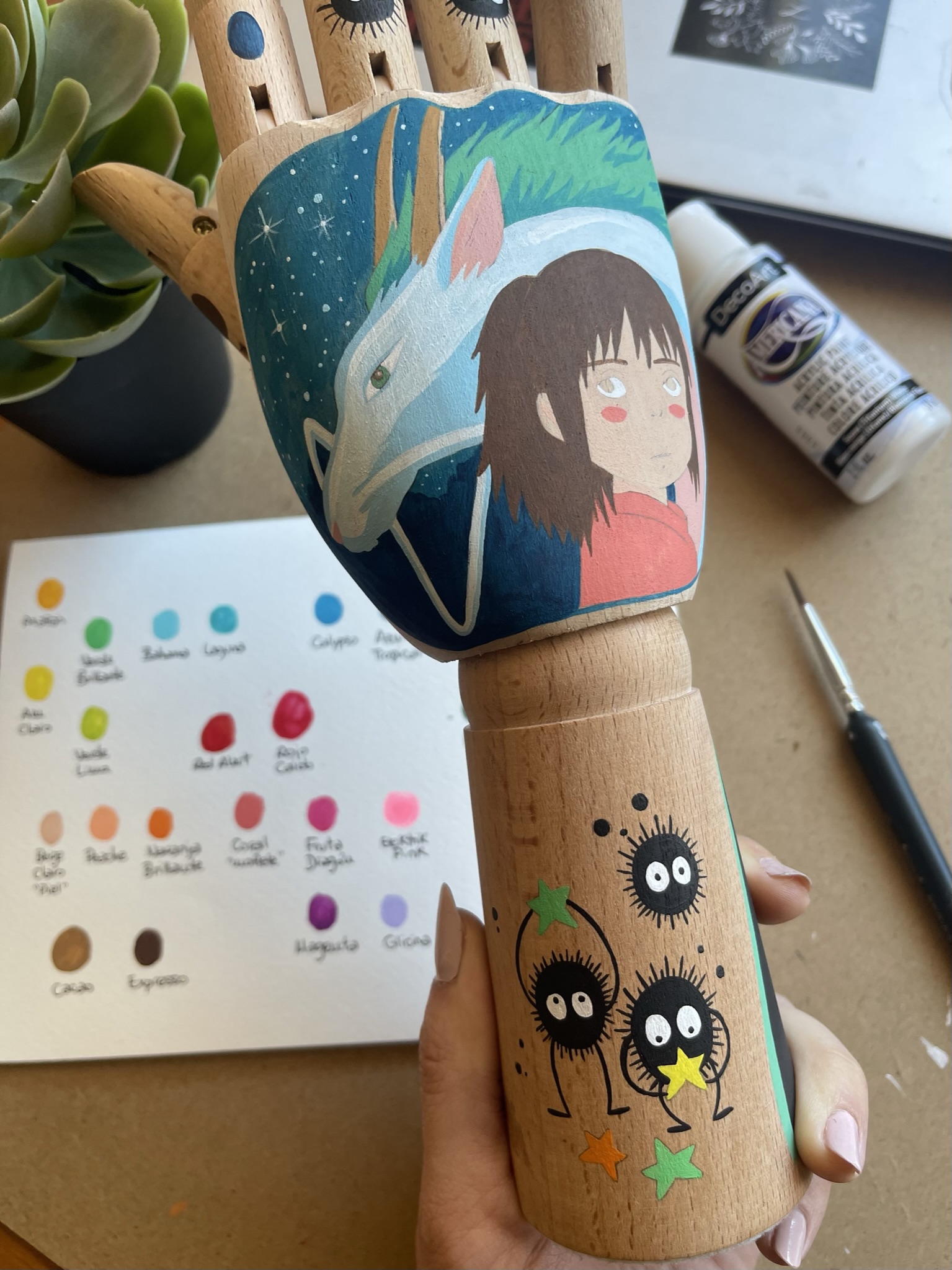 Mano  "El Viaje de Chihiro"