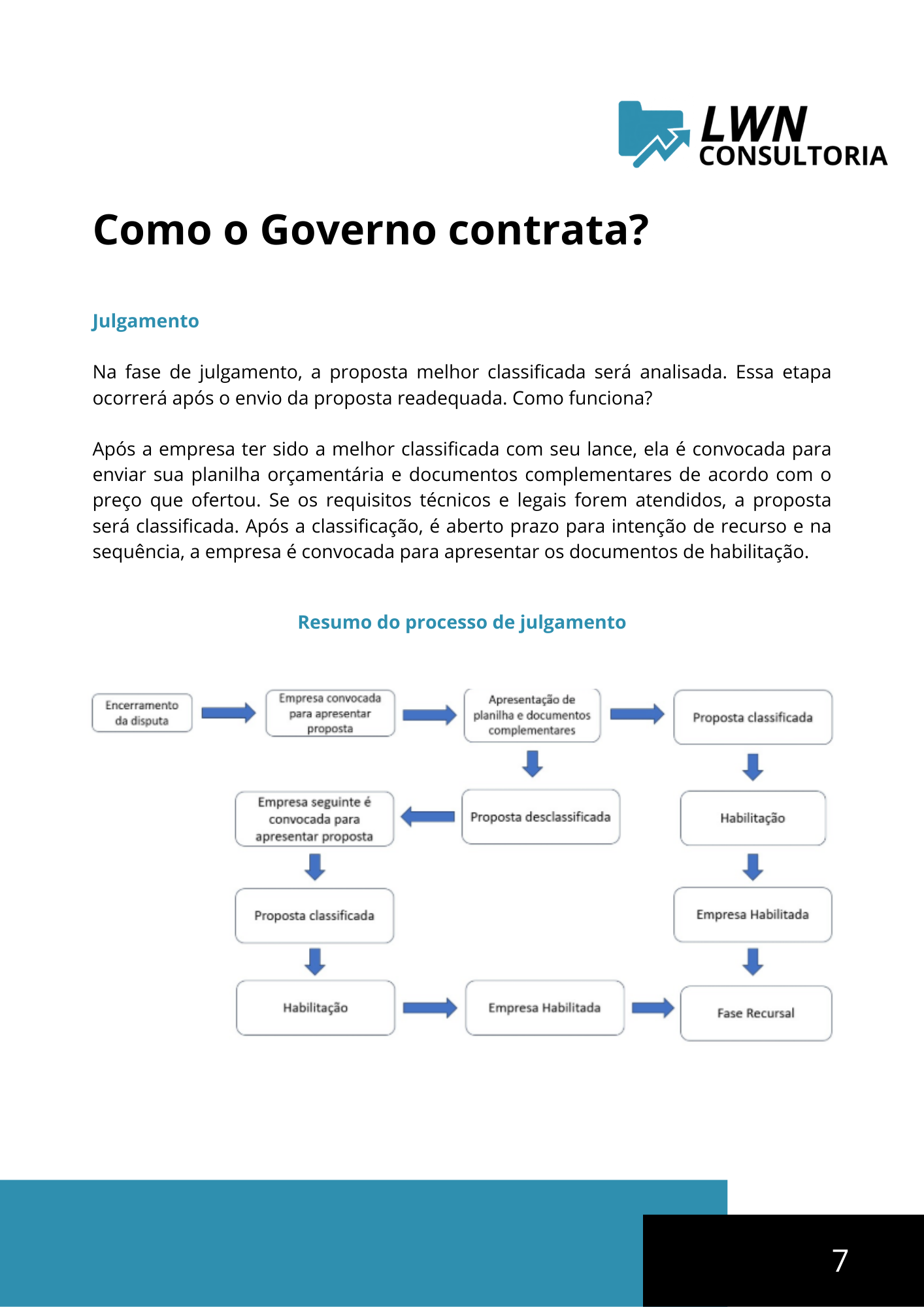 eBook - Como se tornar um fornecedor do Governo