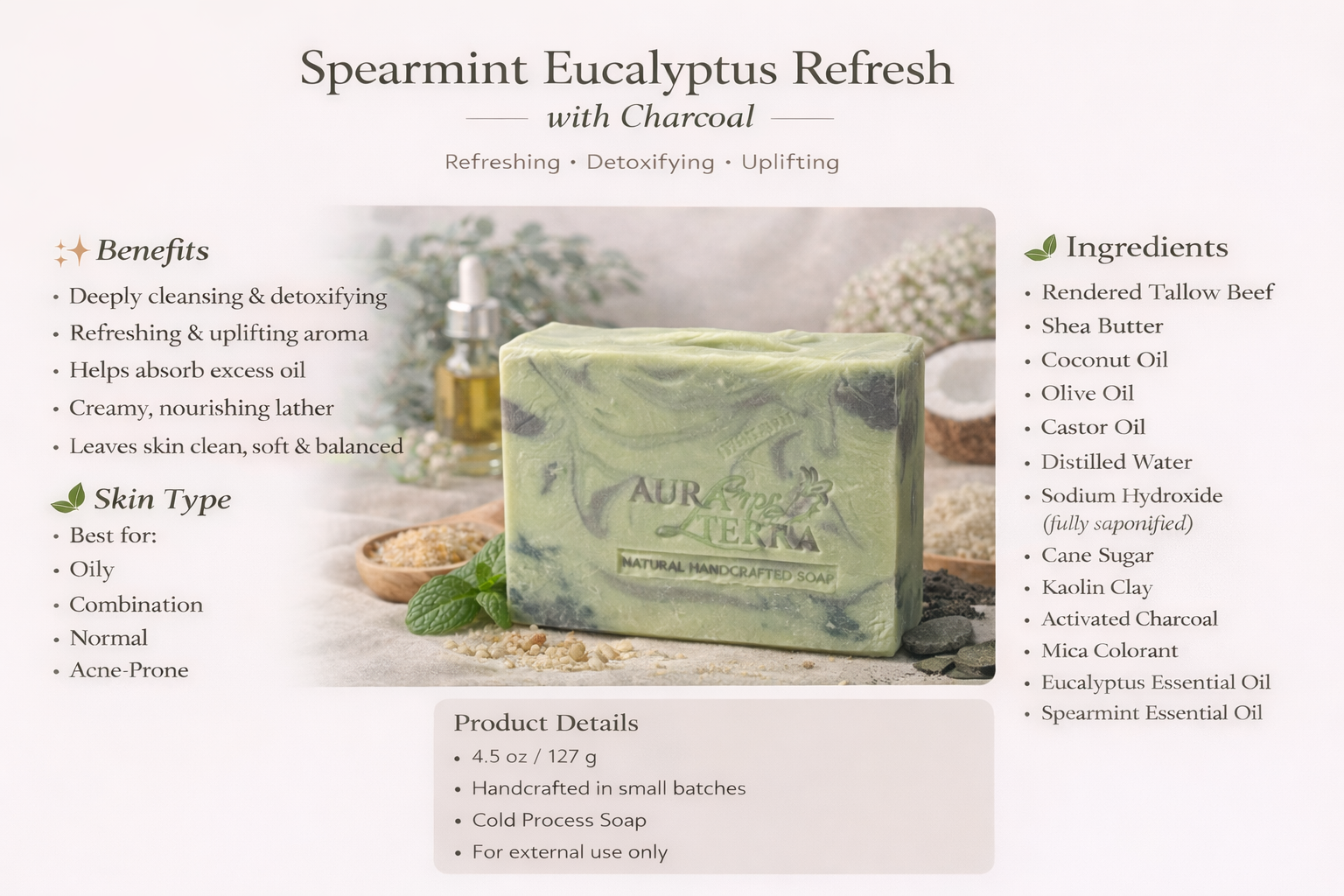 Spearmint Eucalyptus Refresh Soap