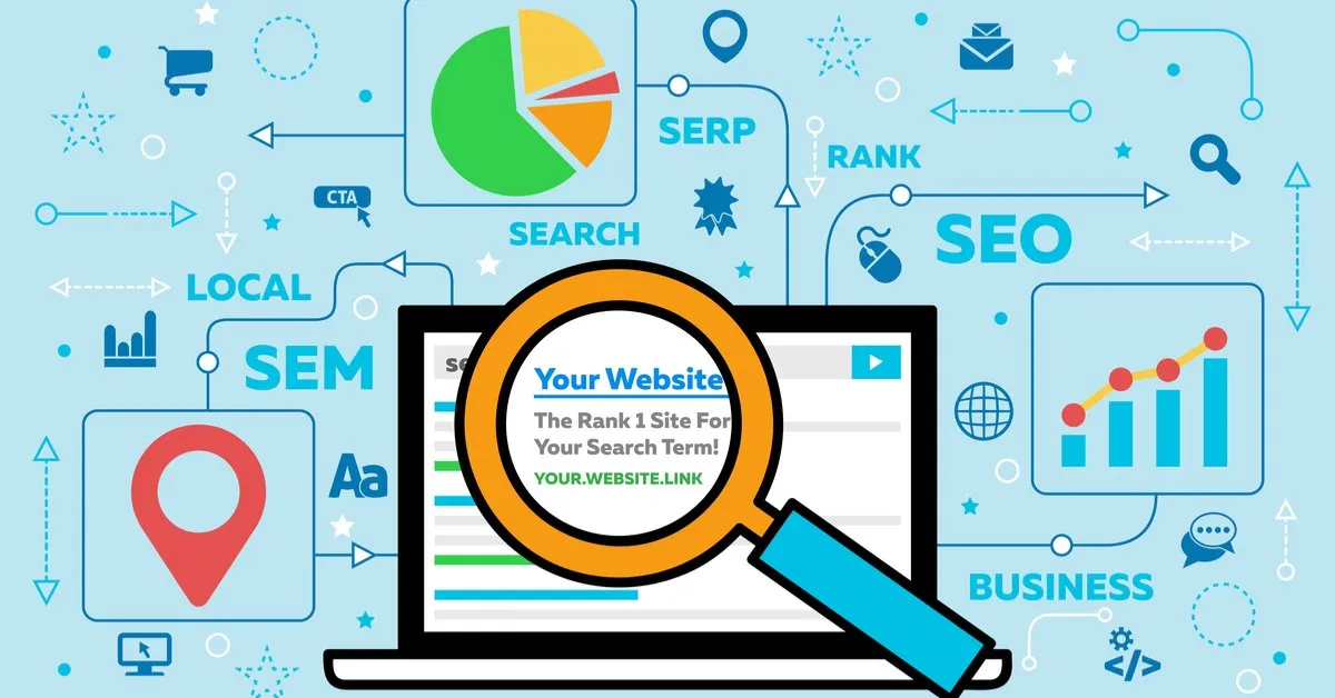 Posicionamiento en la Web