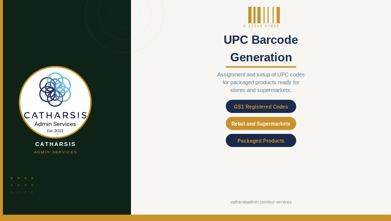 UPC Barcode Generation