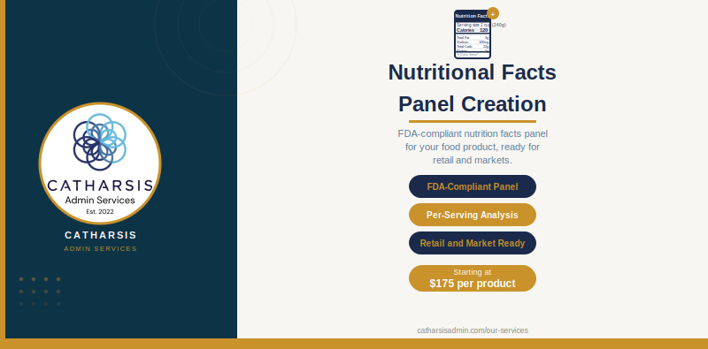 Nutritional Facts Panel Creation
