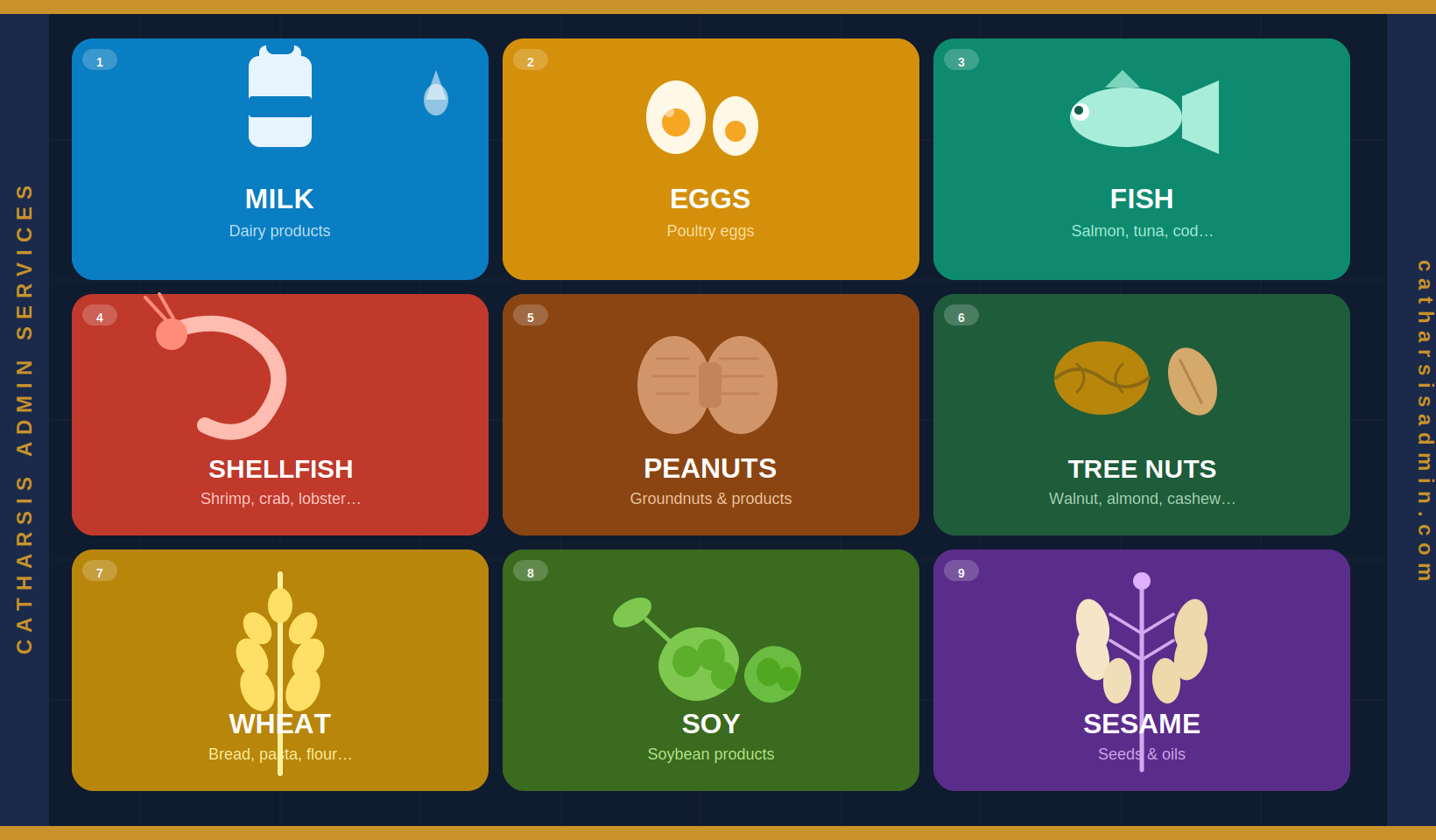 Certificación de Alérgeno