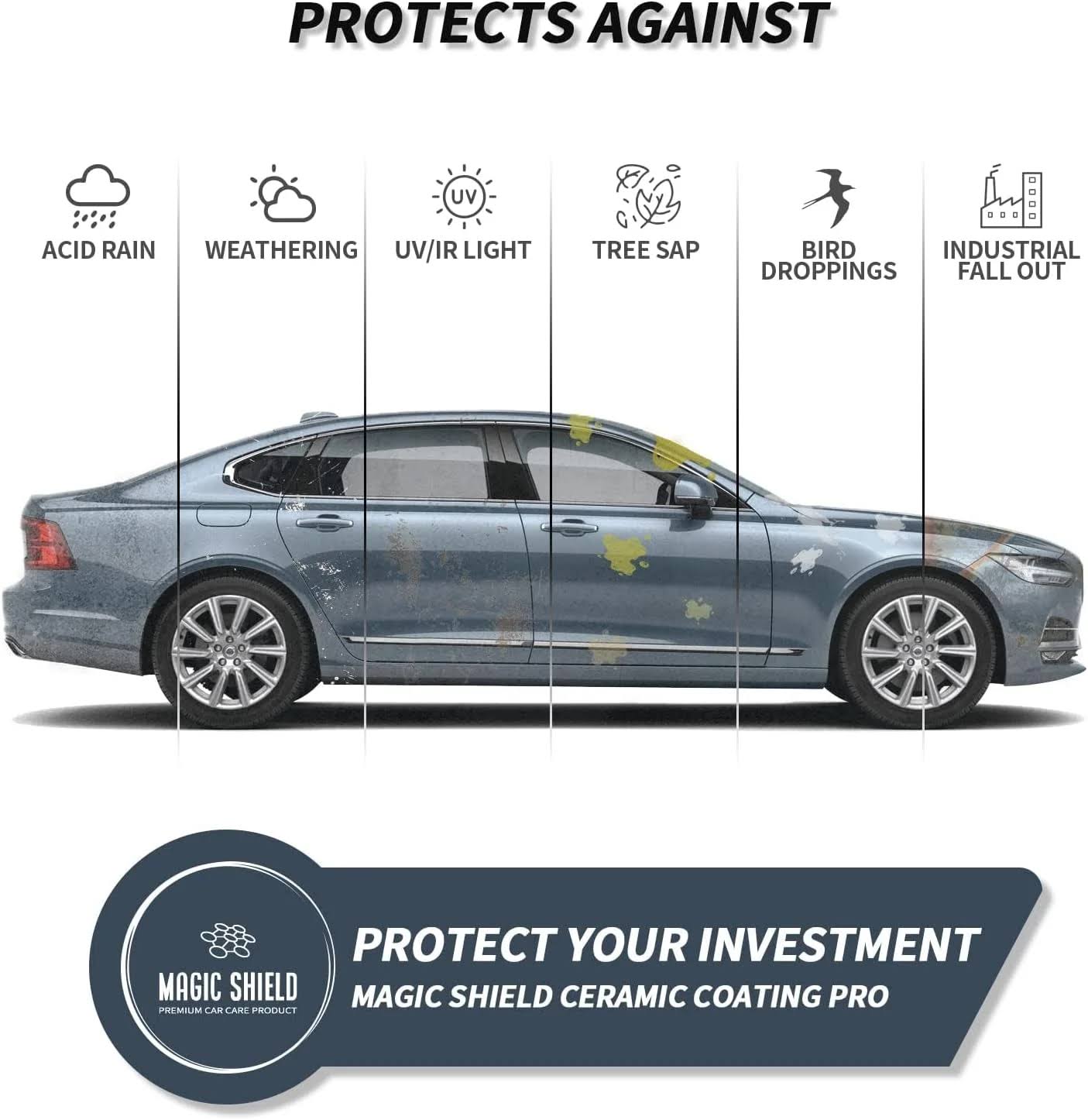 Magic Shield Ceramic Coating PRO 10H