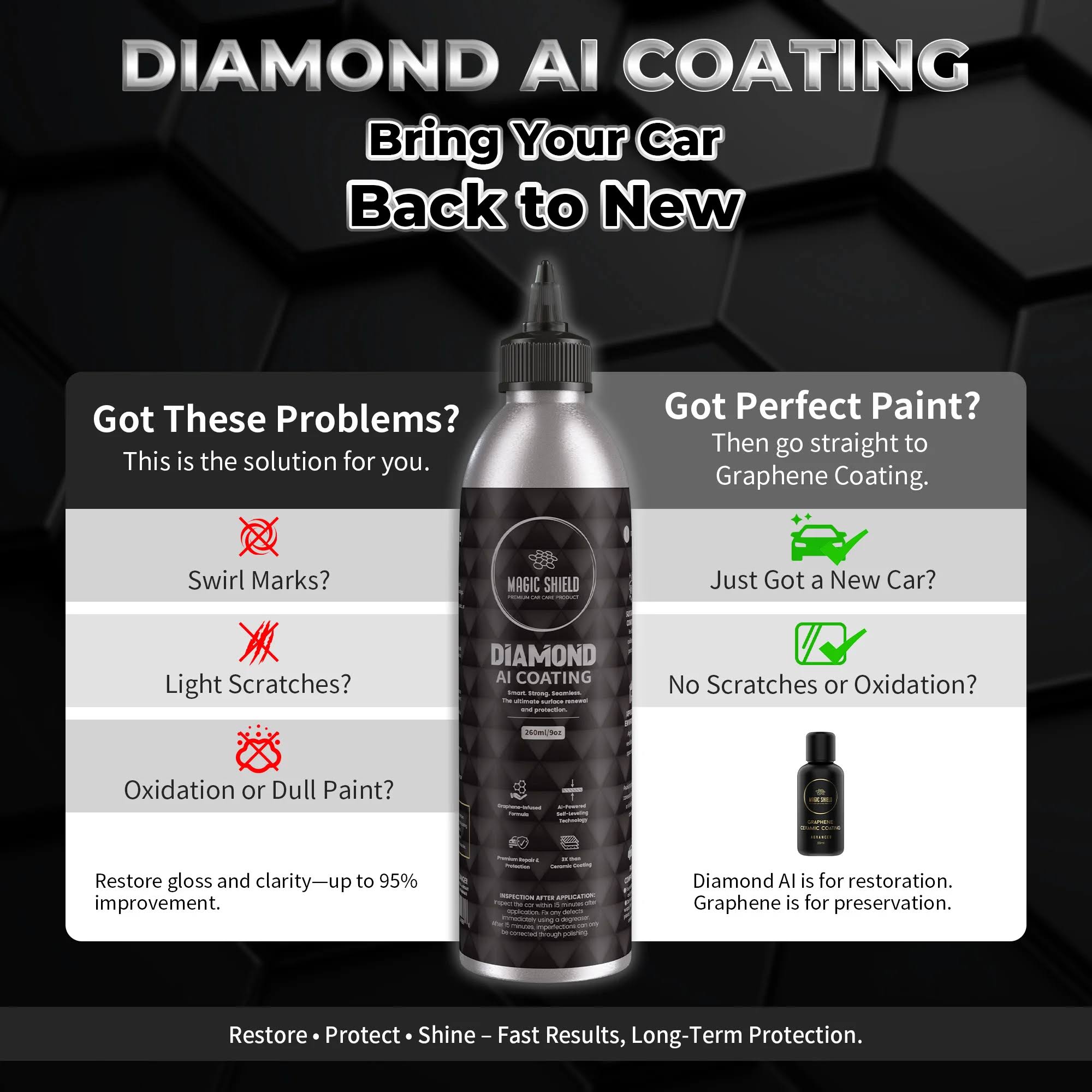 Diamond AI