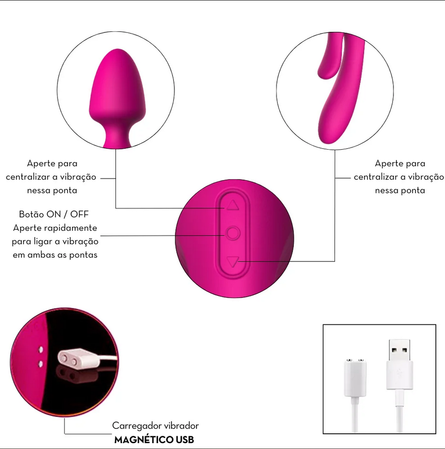 Vibrador Estimulador Duplo